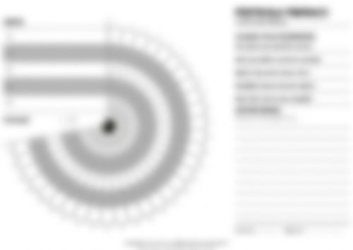 Protocolo Fibonacci
